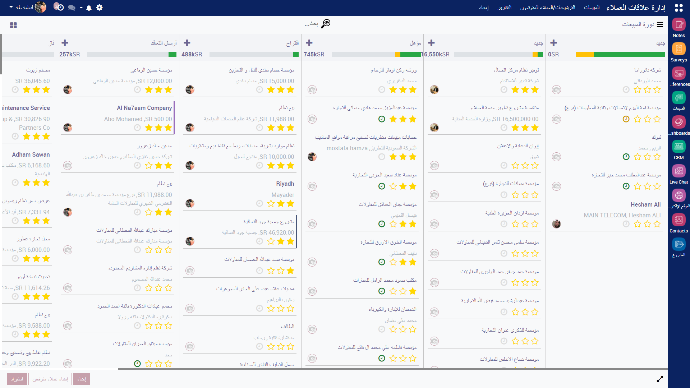برنامج ادارة علاقات العملاء CRM 