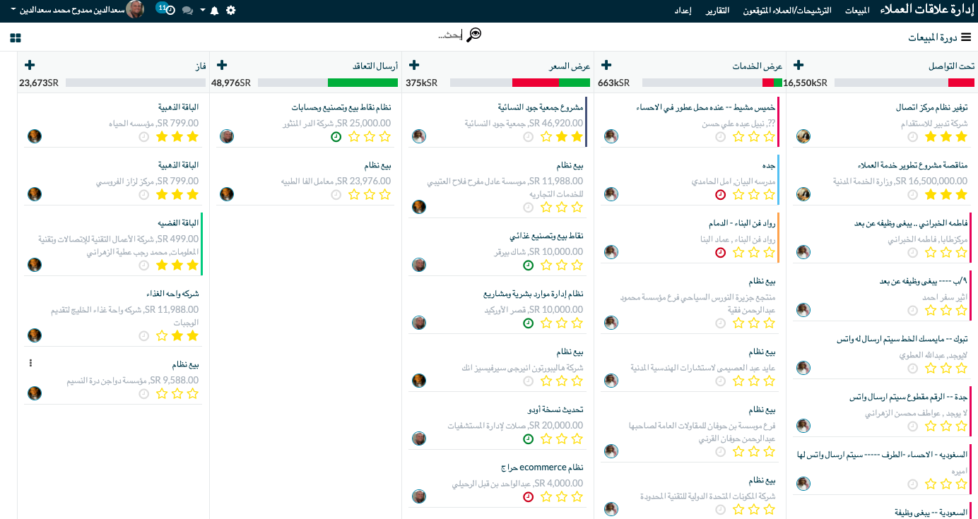 نظام ادارة علاقات العملاء CRM 